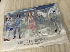 Item thumbnail for item 2cce7abf-9092-4a06-9b04-658bde12042b