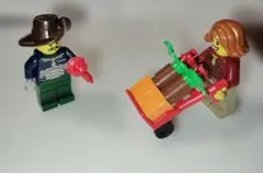 Item thumbnail for item dc5d4467-aab2-46a5-9d89-cf03719e0211