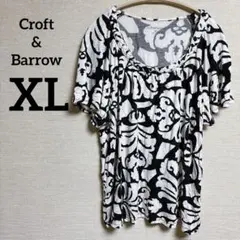 Item thumbnail for item bc644b8a-10f2-470b-a741-d96f70ab4a99