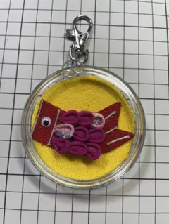 Item thumbnail for item f3626f52-faf8-4ff4-8516-8e0fc4b5bd5a