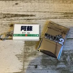 Item thumbnail for item dcdbb0f0-dd37-4825-8e76-dc9a8a0b5f1d