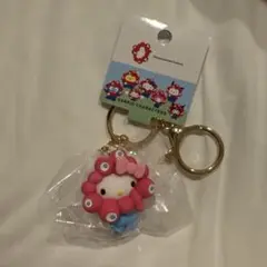 大阪万博 ⭐︎ 限定　ハローキティ　ぬいぐるみ　キーホルダー 楽天市場】ミャクミャク なりきり ぬいぐるみ ハローキティ