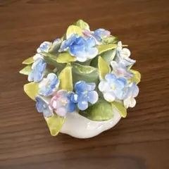 Item thumbnail for item 76f4049f-36ba-4528-a6e6-7b145409da4c