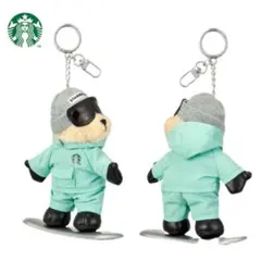 Item thumbnail for item f3ad58a8-e033-4947-9043-51e4e2ba07e9