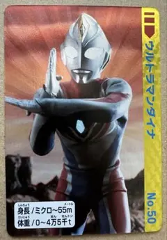 2026年最新】ウルトラマンダイナの人気アイテム - メルカリ