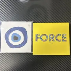 FOMARE CD