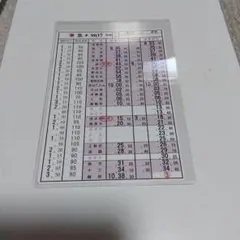 2026年最新】運転 スタフの人気アイテム - メルカリ