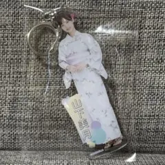 Item thumbnail for item 1be38e2d-a7db-45d5-8e1b-a19b6cc85f70