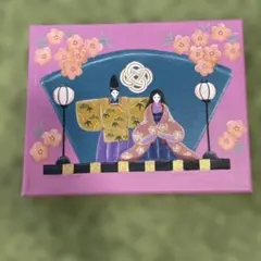 Item thumbnail for item b27f0a57-7e60-4a89-bb69-808fb3179331