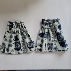 Item thumbnail for item def38781-e8ea-49df-af23-be58506238a0