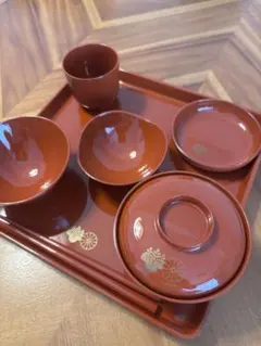 Item thumbnail for item 52a14ea6-5fde-4d31-a076-82dfc6664624