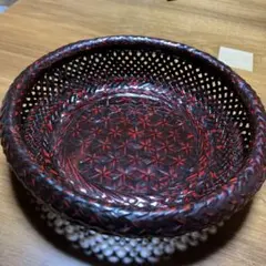 Item thumbnail for item e0d46e55-b5c1-4152-b92f-2dfe9a31fc29