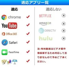iPhone変換ケーブル iPhone HDMI 変換アダプタ