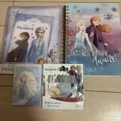 Item thumbnail for item ae0f50f4-1ac2-4c02-a04c-819d95baa869