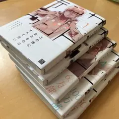 Item thumbnail for item 1926a6f2-e3b9-462c-ac86-bfdc6c30c872