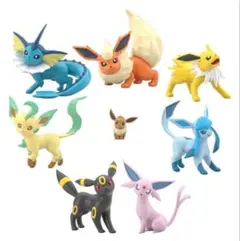 ポケモンスケールワールド パルデア地方 イーブイ進化セット 未開封