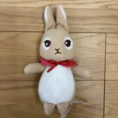 Item thumbnail for item 8e5a5de9-3a79-472c-8bf5-175951379be4