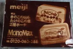 Mono Max 2022年4月号 付録