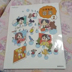 Item thumbnail for item af277342-85e0-4449-aaef-de37d0086f4f