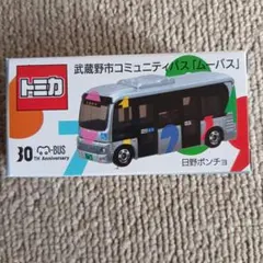 Item thumbnail for item 0b252cd1-6a9c-4860-869a-2e96069e9583