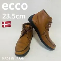 Item thumbnail for item 224438a5-dcd4-4f1d-a5a0-9dd687470ff2