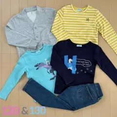 Item thumbnail for item 10331220-72cf-49bf-aaf1-4f8c3a118be8