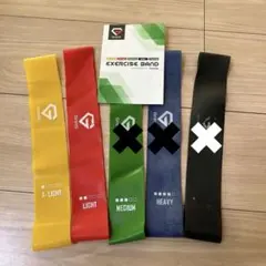 GronG エクササイズバンド　黄色と赤のみ