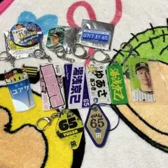 Item thumbnail for item 87f1e6d9-6fbe-4d69-bc0a-fc6baf10ae63