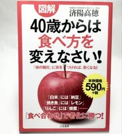 図解 40歳からは食べ方を変えなさい！