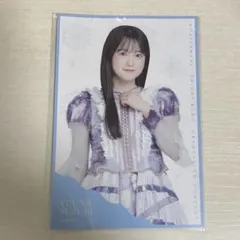 Item thumbnail for item 0d56e1a7-14aa-42e0-9d92-95176874baa0