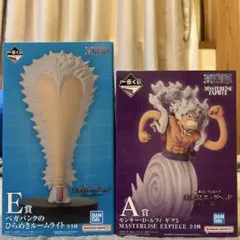 Item thumbnail for item 3719ee22-50b6-4714-8c7d-41f3b2b2ecb8