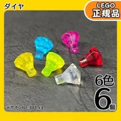 Item thumbnail for item f9b55f84-0734-411d-a7cf-6e367dbeb067