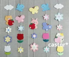 Item thumbnail for item 73d58bf7-17b4-4956-8883-d79f1923e3cb