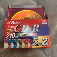 Item thumbnail for item 2dcea456-cb13-4bed-9e4a-9cc50af14ac5