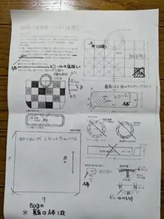 パッチワークキット