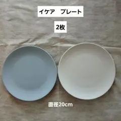 Item thumbnail for item f58f04ce-9c14-449f-b3e2-c02bff407f89