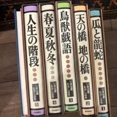 Item thumbnail for item 291e15de-eda1-4380-9dfc-2893d7cceace