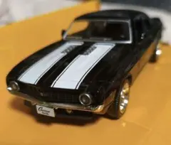 Item thumbnail for item 057bd95d-81e1-41c3-9e7f-e13ef591dcc9