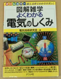 Item thumbnail for item 518fa8ed-fbd8-4e59-bc3f-2ba900815d4a