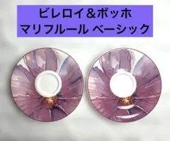 Item thumbnail for item 4f06453d-0730-438f-a59c-6e3c40a5dbb8