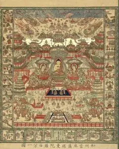 彩色刷木版画 釈迦涅槃図」江戸時代中期頃 1枚｜仏画 仏教美術 ブッダ