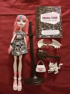 Item thumbnail for item 7ebcaef9-740b-4f7f-82c2-1a0f55fe14da