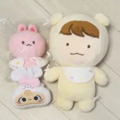 Item thumbnail for item 8bfb462c-30b3-4e75-99f0-cf6afac1e666