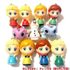 Item thumbnail for item 4c1e226b-3110-4bfe-b400-bcc0cc779349