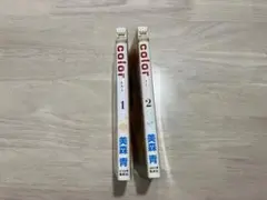 Item thumbnail for item 02307c36-a856-4311-9178-4f4c66246f41