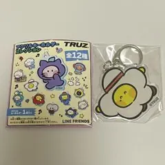 TRESURE TRUZ minini ROMY ジフン