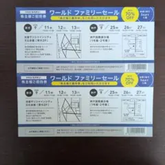 ワールド ファミリーセール 株主様ご招待券 2枚セットのサムネイル