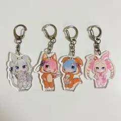 リゼロ　ミニキャンバスアート　ローソン限定　希少　レア リゼロ ミニキャンバスアート ローソン限定 希少 レア - メルカリ