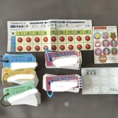 Item thumbnail for item d1f26d82-faf8-4699-9ed0-e8aa492e111c