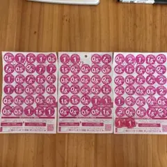 ヤマザキ春のパンまつり　2025